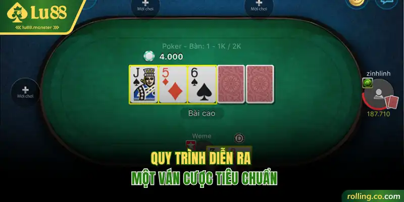 Quy trình diễn ra một ván cược tiêu chuẩn